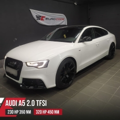 A5 8T 2008 - 2016